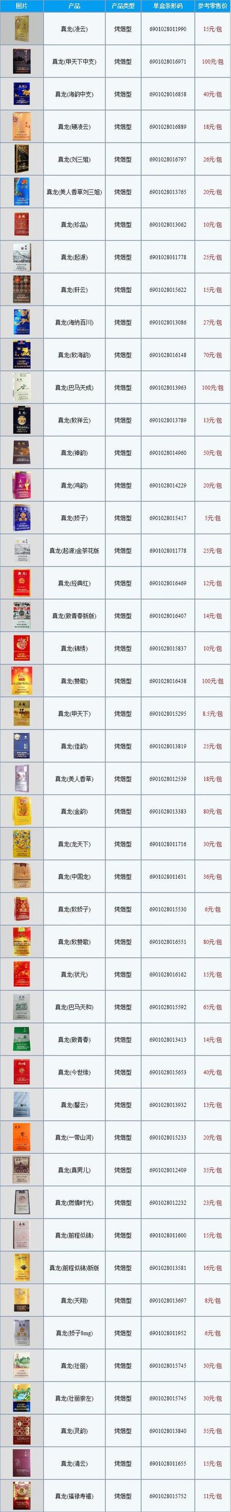 揭秘正品香烟批发网，如何轻松找到高品质烟品，享受优惠价格