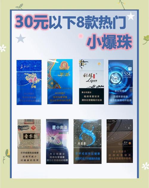 高档次香烟推荐(高档香烟哪个好抽)